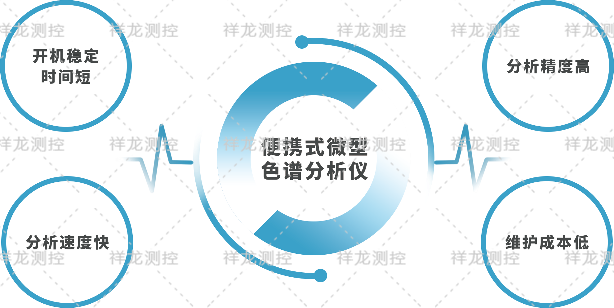 技術(shù)優(yōu)點圖.png